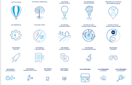 Übersicht aws Icons